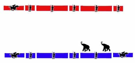  The Battle of Cynoscephalae stage 1