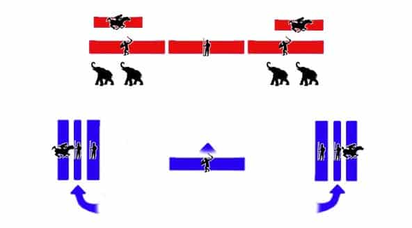 Battle of Ilipa Part 2